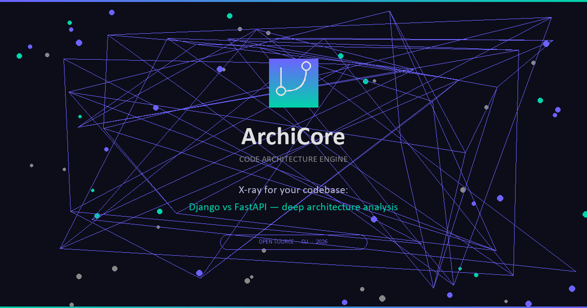 ArchiCore Blog — Software Architecture Insights